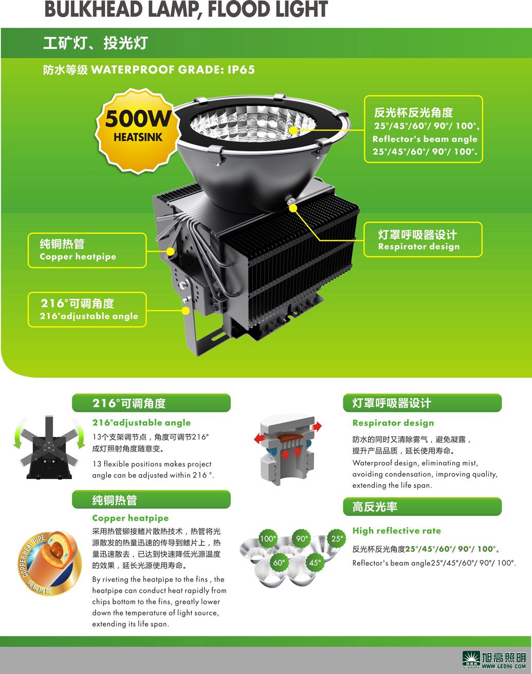 高檔高端SWK205-150w高效LED工礦燈，LED工廠燈廠家直銷，LED節(jié)能燈體育場館