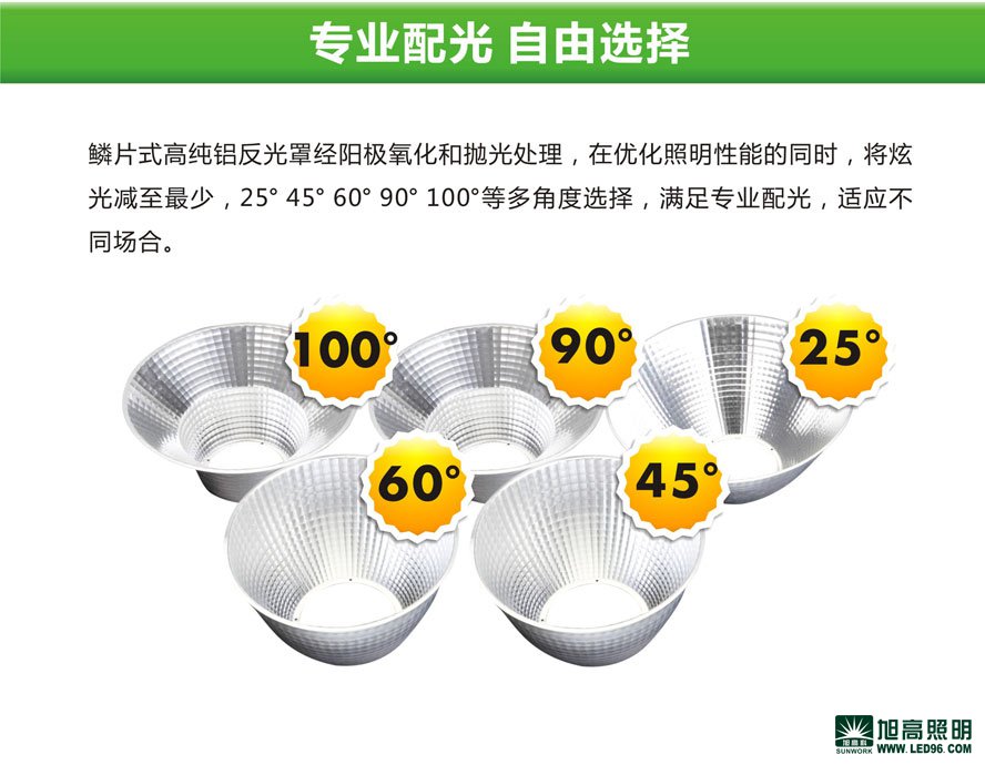 高檔高端SWK205-250w高效LED工礦燈，LED工廠燈廠家直銷，LED節(jié)能燈體育場館
